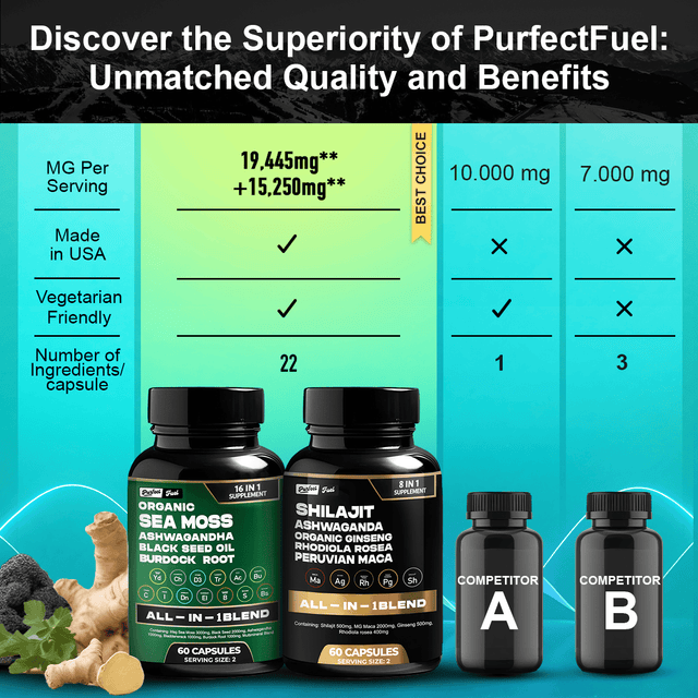 PurfectFuel Blend