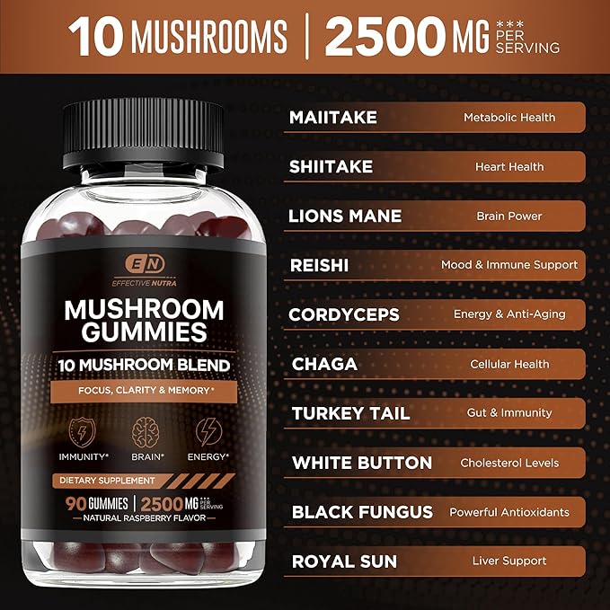 Powerful Daily Mushroom Gummies